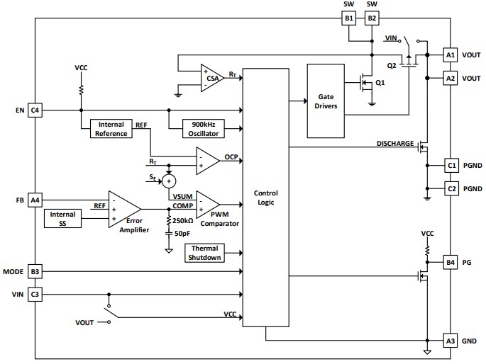 Block Diagram - Diodes Incorporated AP72250 Synchronous Boost Converter